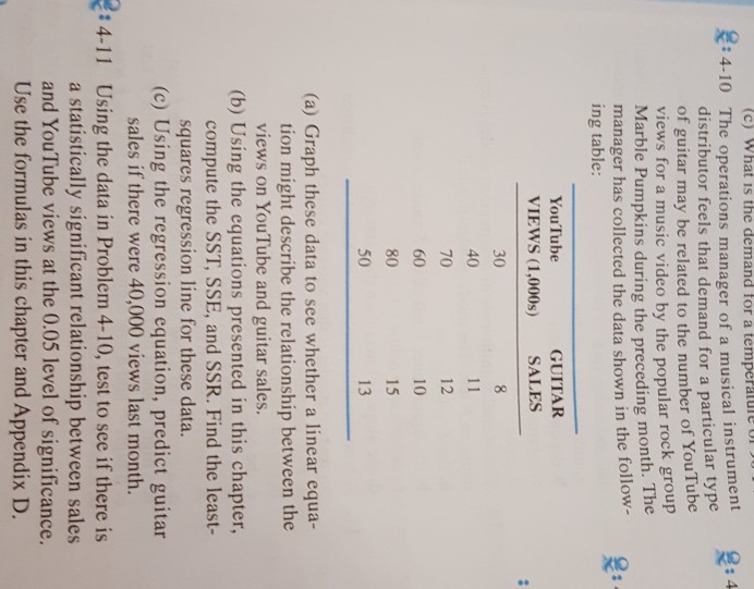 Solved c What Is The Demand For A Temp rature O 2 2 T Do 4 Chegg
