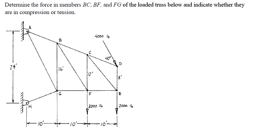 Solved Determine the force in members BC, BF, and FG of the | Chegg.com