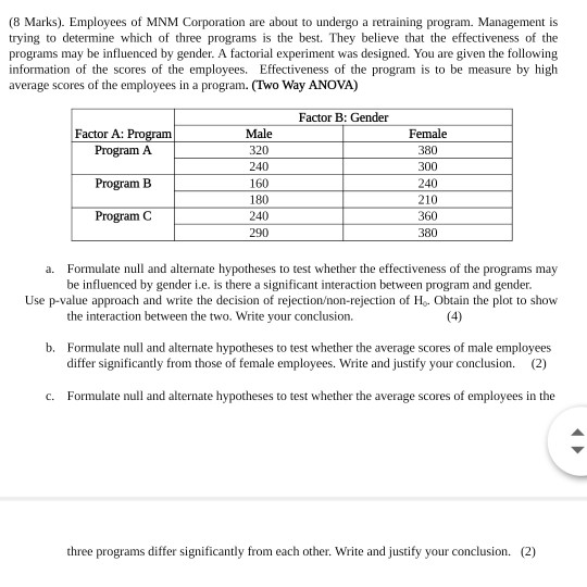 solved-8-marks-employees-of-mnm-corporation-are-about-to-chegg