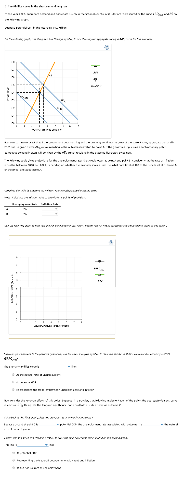 The Phillips curve in the short run and long run In | Chegg.com