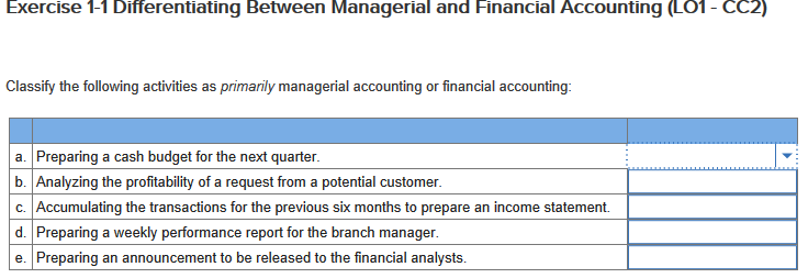 Solved Exercise 11 Differentiating Between Managerial And | Chegg.com