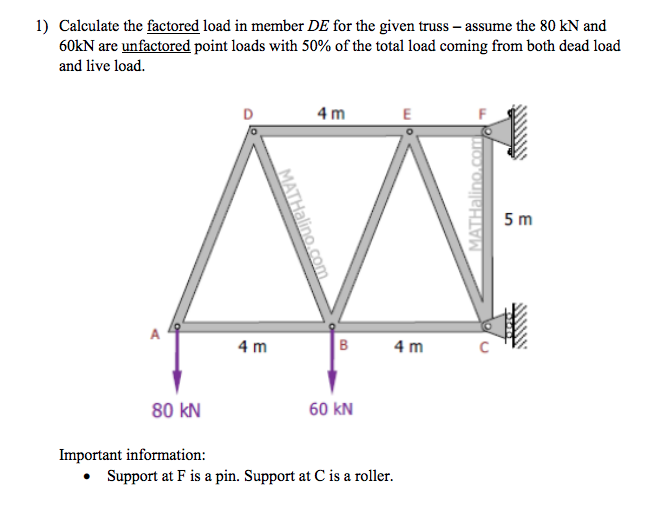 Calculate load toyota