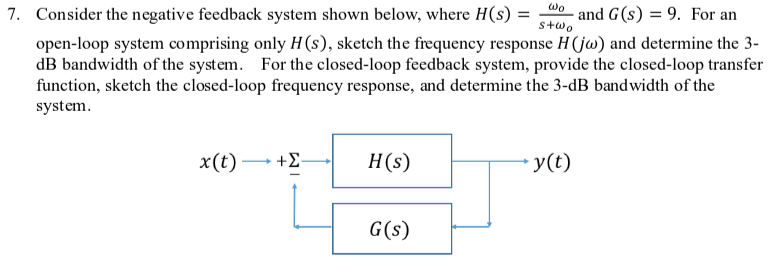 Solved 7. Consider the negative feedback system shown below, | Chegg.com