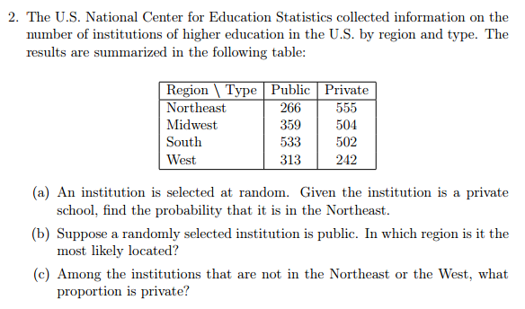 Solved The U.S. National Center For Education Statistics | Chegg.com