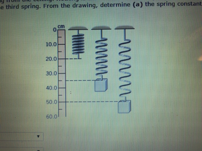 Solved The drawing shows three identical springs hanging