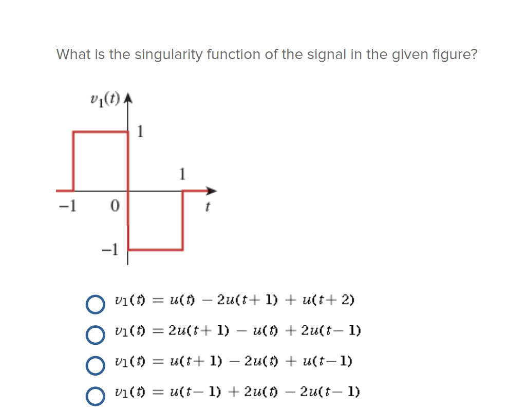 Solved What is the singularity function of the signal in the | Chegg.com