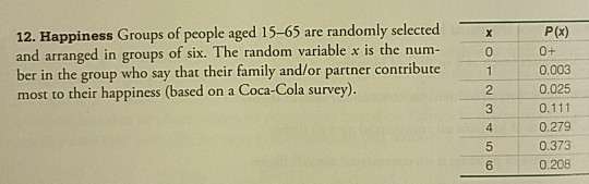 Solved: Determine Whether A Probability Is Given. If A Pro... | Chegg.com