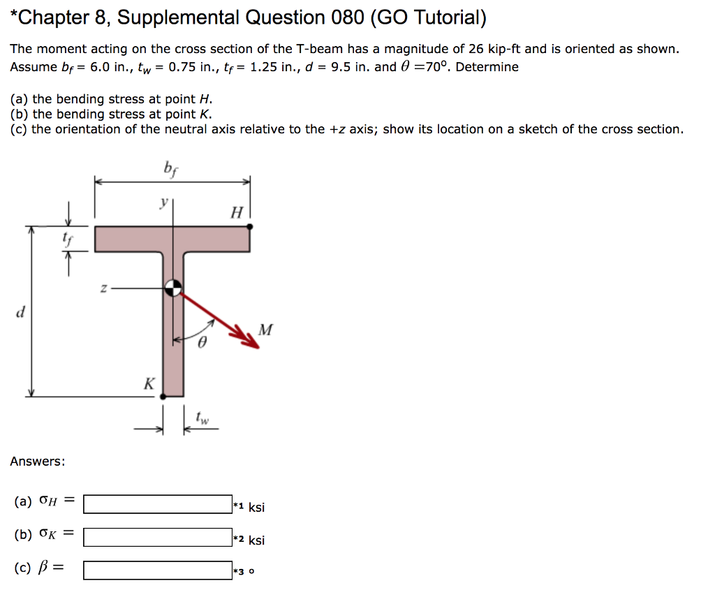 Solved The moment acting on the cross section of the Tbeam