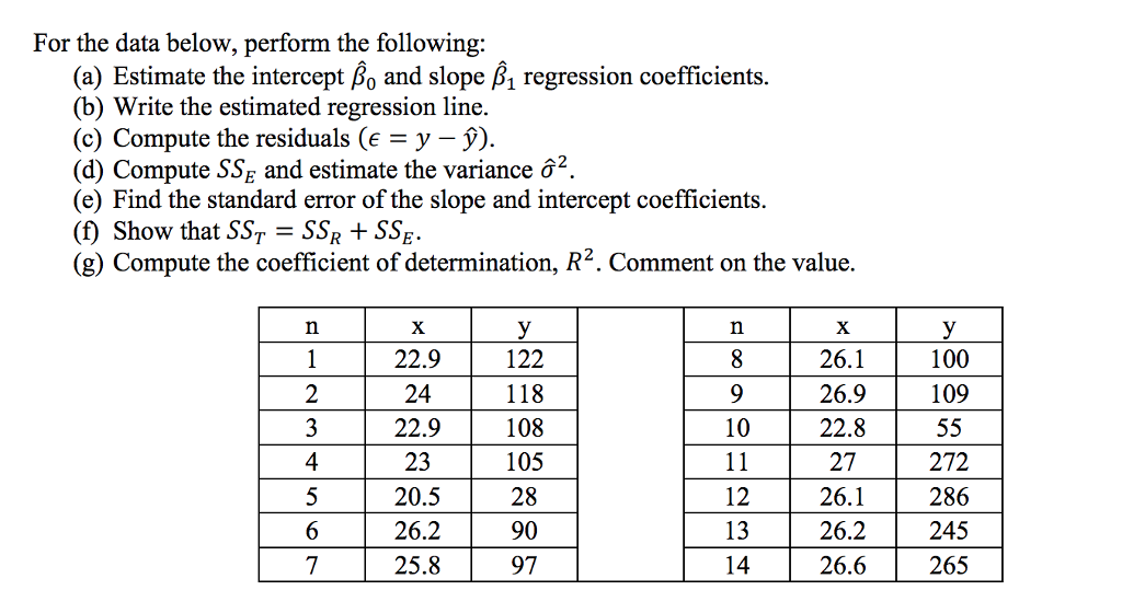 calculate standard error based on ssr and sst