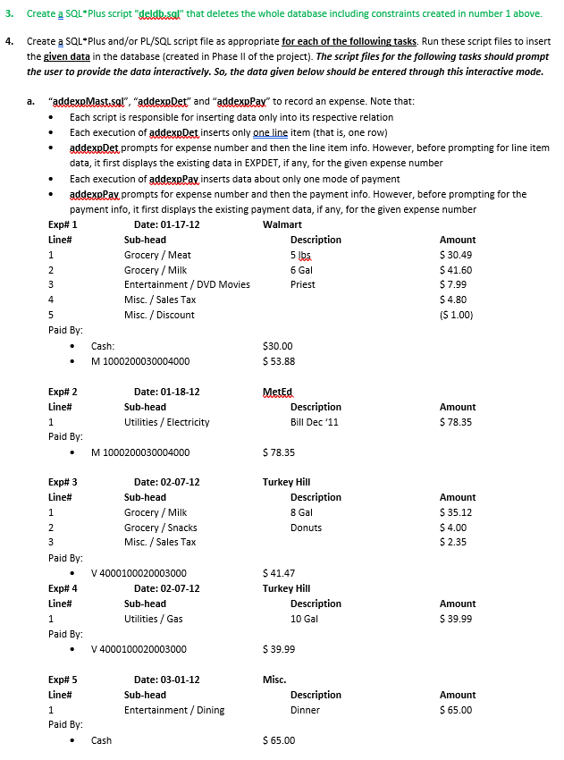 Sql Major Topics