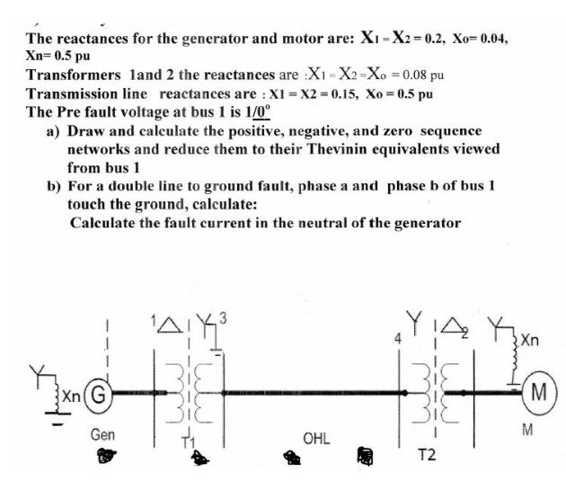 Solved The reactances for the generator and motor are X_1 =