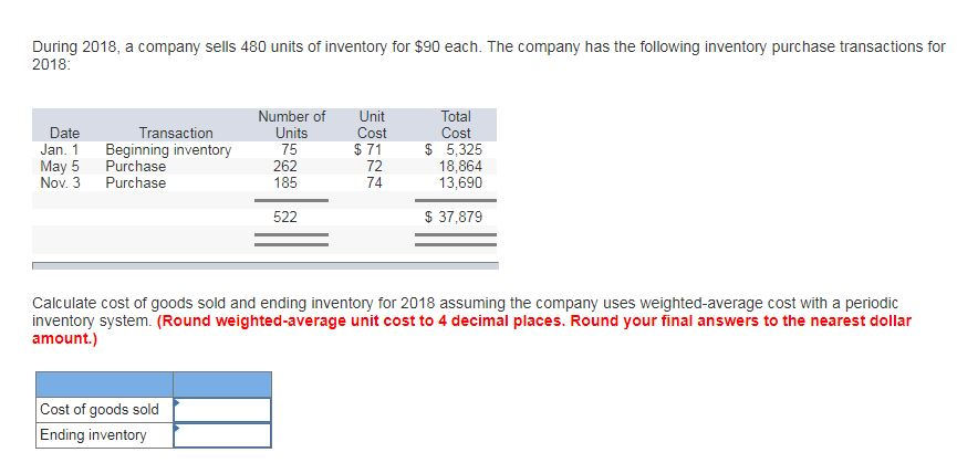 Purchase Inventor 2018