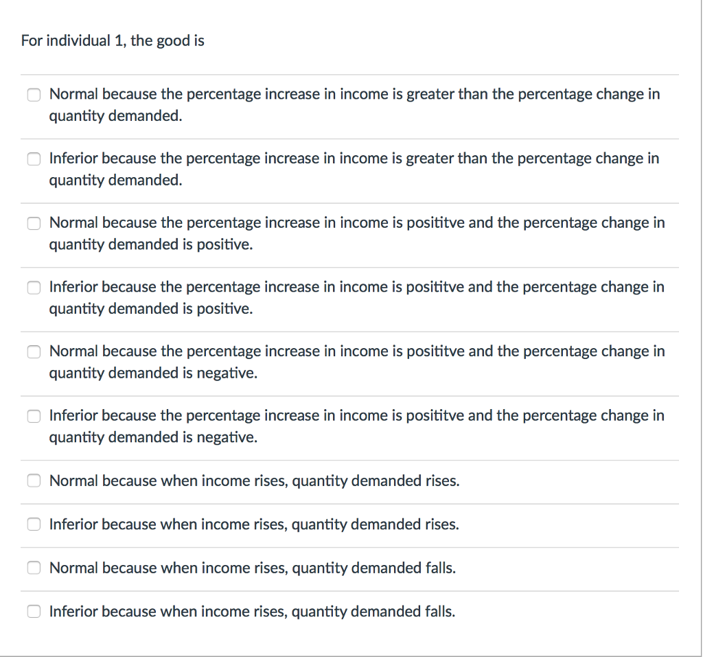 Solved: Use The Graph To Answer The Following Questions. O... | Chegg.com