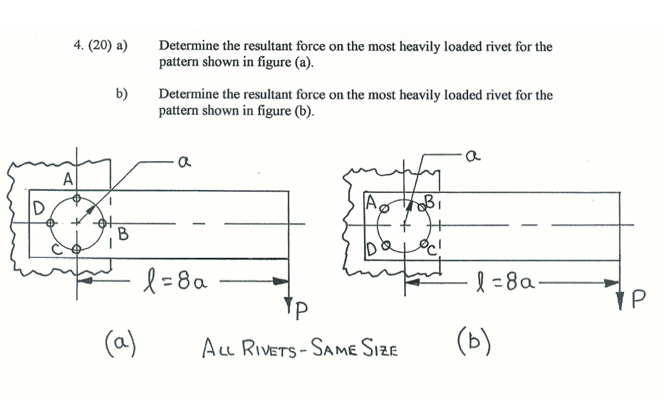 Solved 4. (20) a Determine the resultant force on the most