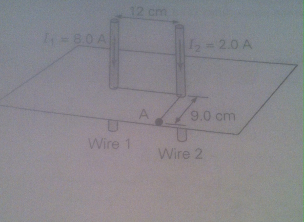 Solved Two Long Parallel Wires Carry Currents Of 8 0 A And Chegg Solved Two Long Parallel Wires Carry Currents Of 8 0 A And Chegg