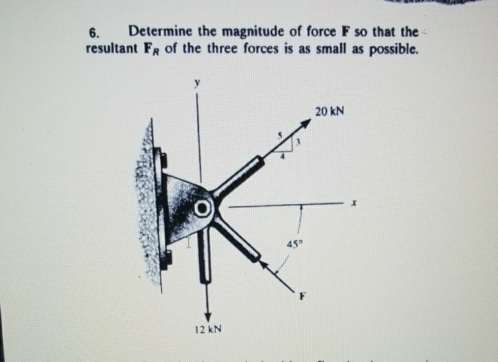 Solved 6 Determine The Magnitude Of Force F So That The Chegg