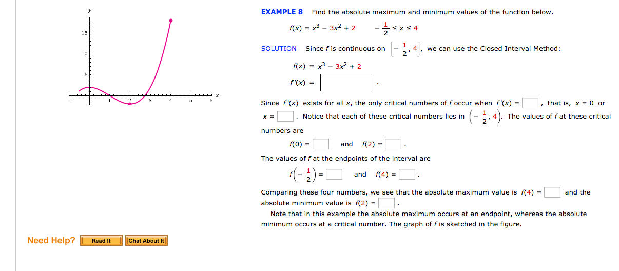 how-to-find-minimum-and-maximum-values-of-a-function