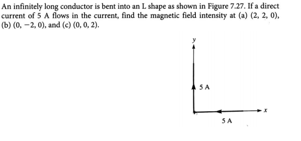 Solved An Infinitely Long Conductor Is Bent Into An L Shape 0791