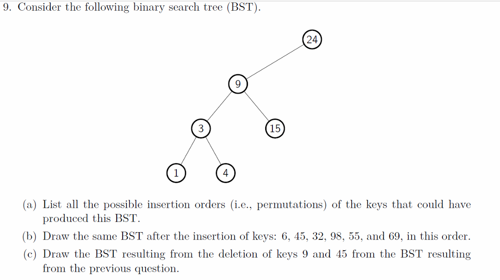 Solved Consider The Following Binary Search Tree Bst A 7326