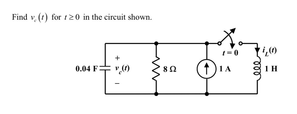 Solved Find v. (t) for t20 in the circuit shown. i,(t) 0.04F | Chegg.com