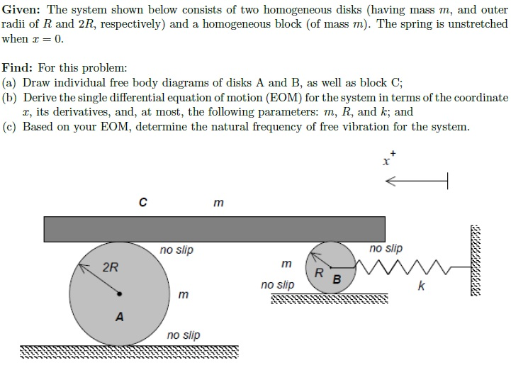 Given: The system shown below consists of two | Chegg.com