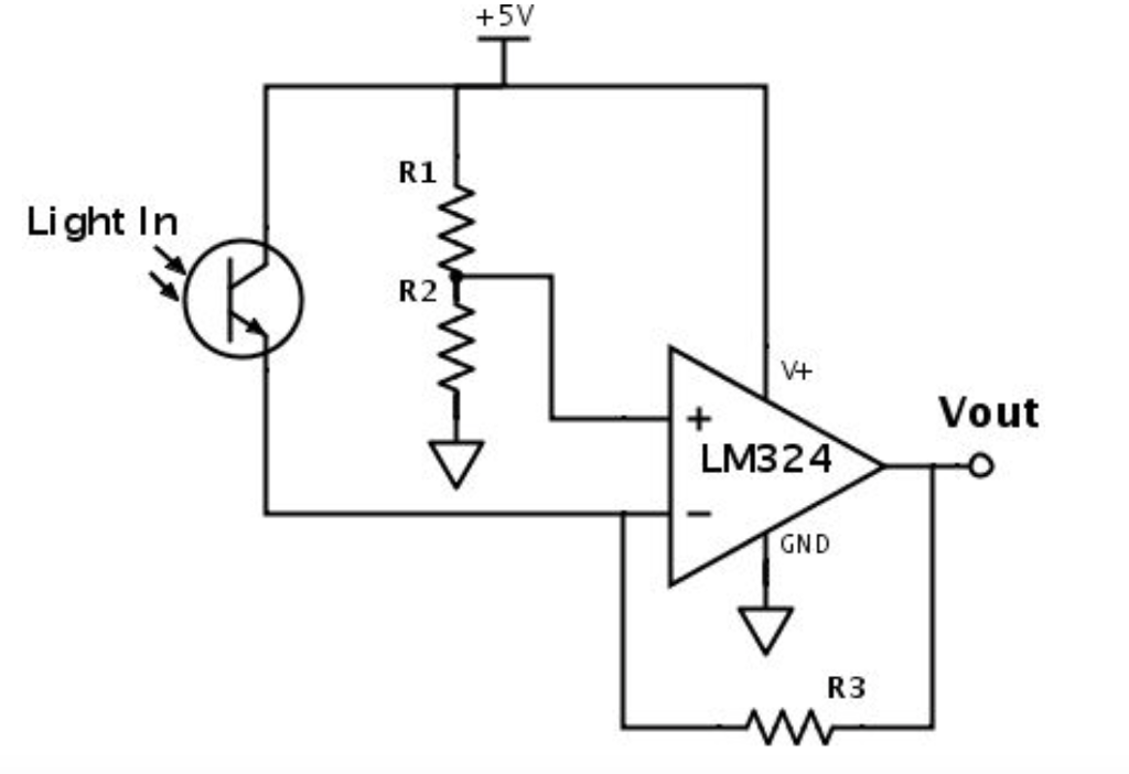 Solved In this trans-resistance amplifier, the current | Chegg.com
