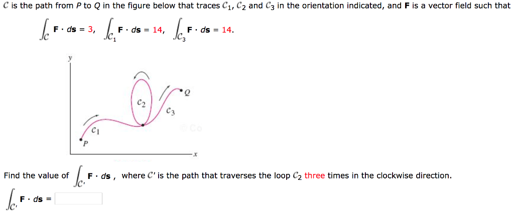 Solved C is the path from P to Q in the figure below that | Chegg.com