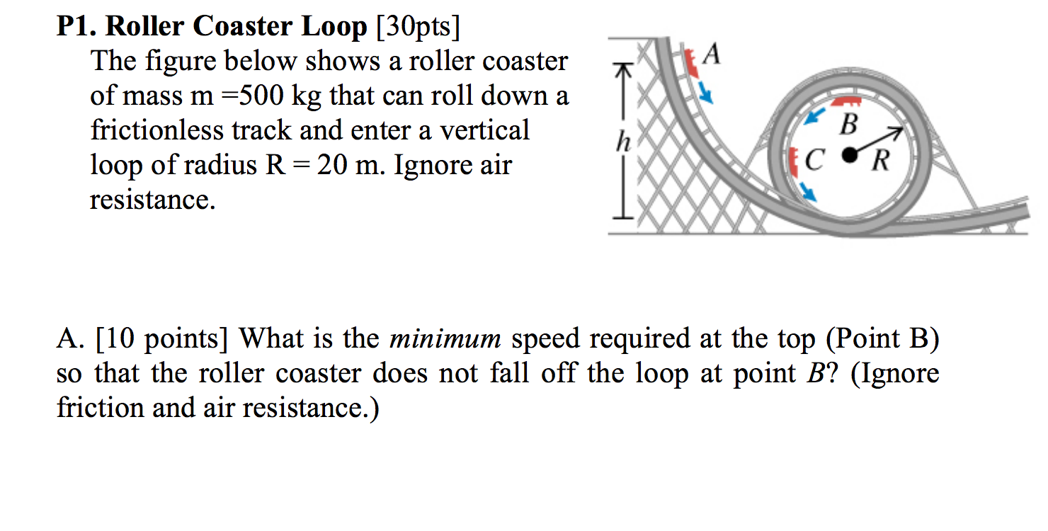 Solved P1 Roller Coaster Loop 30pts The Figure Below 7220