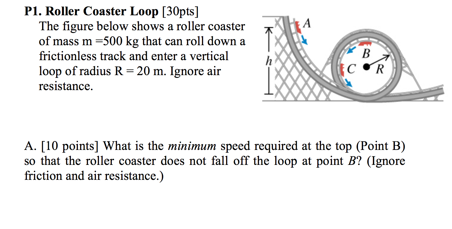 Solved P1. Roller Coaster Loop 30pts The figure below Chegg