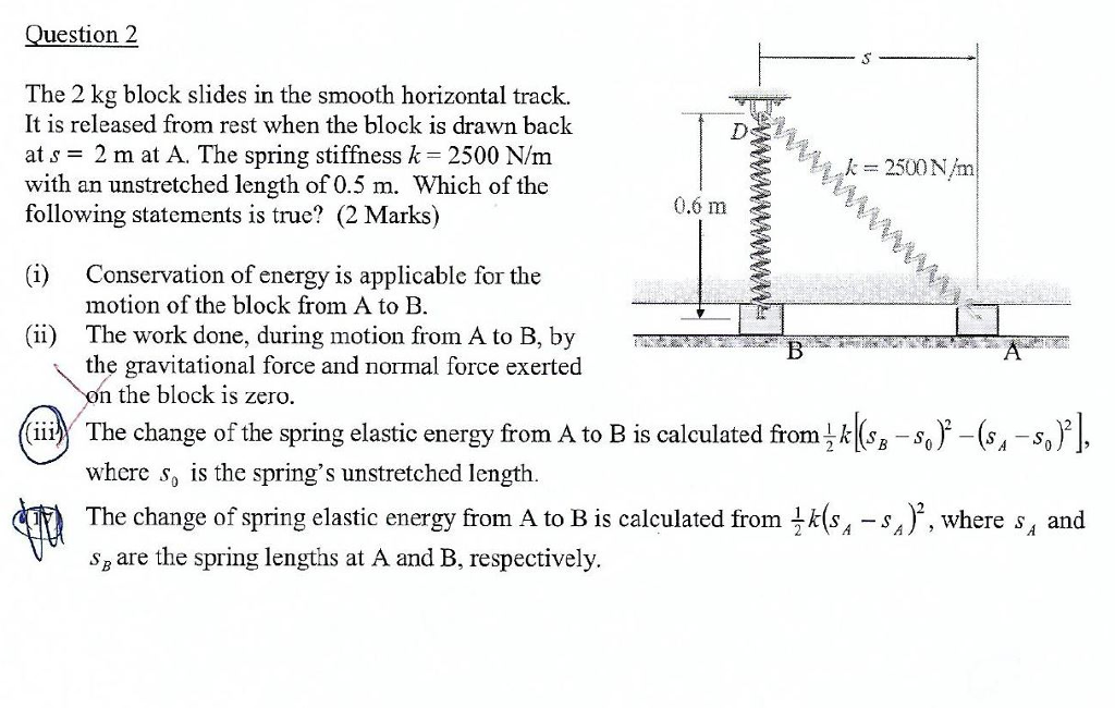 Solved Question 2 The 2 kg block slides in the smooth