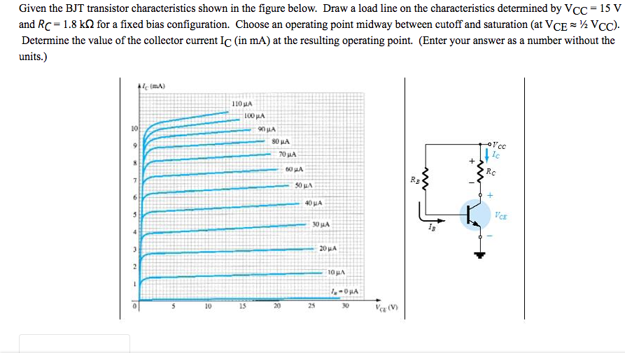 Solved Given the BJT transistor characteristics shown in the