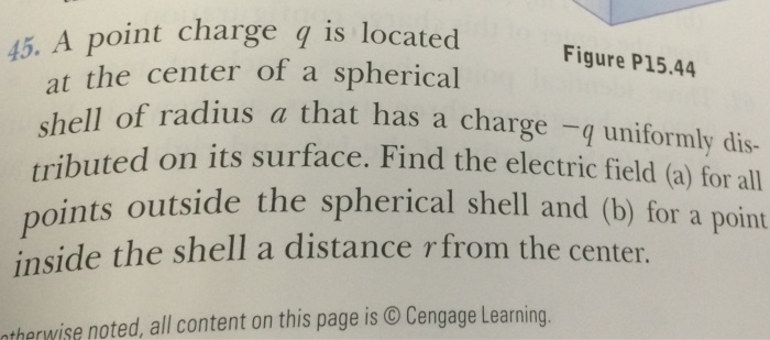 Solved A point charge q is located at the center of a | Chegg.com