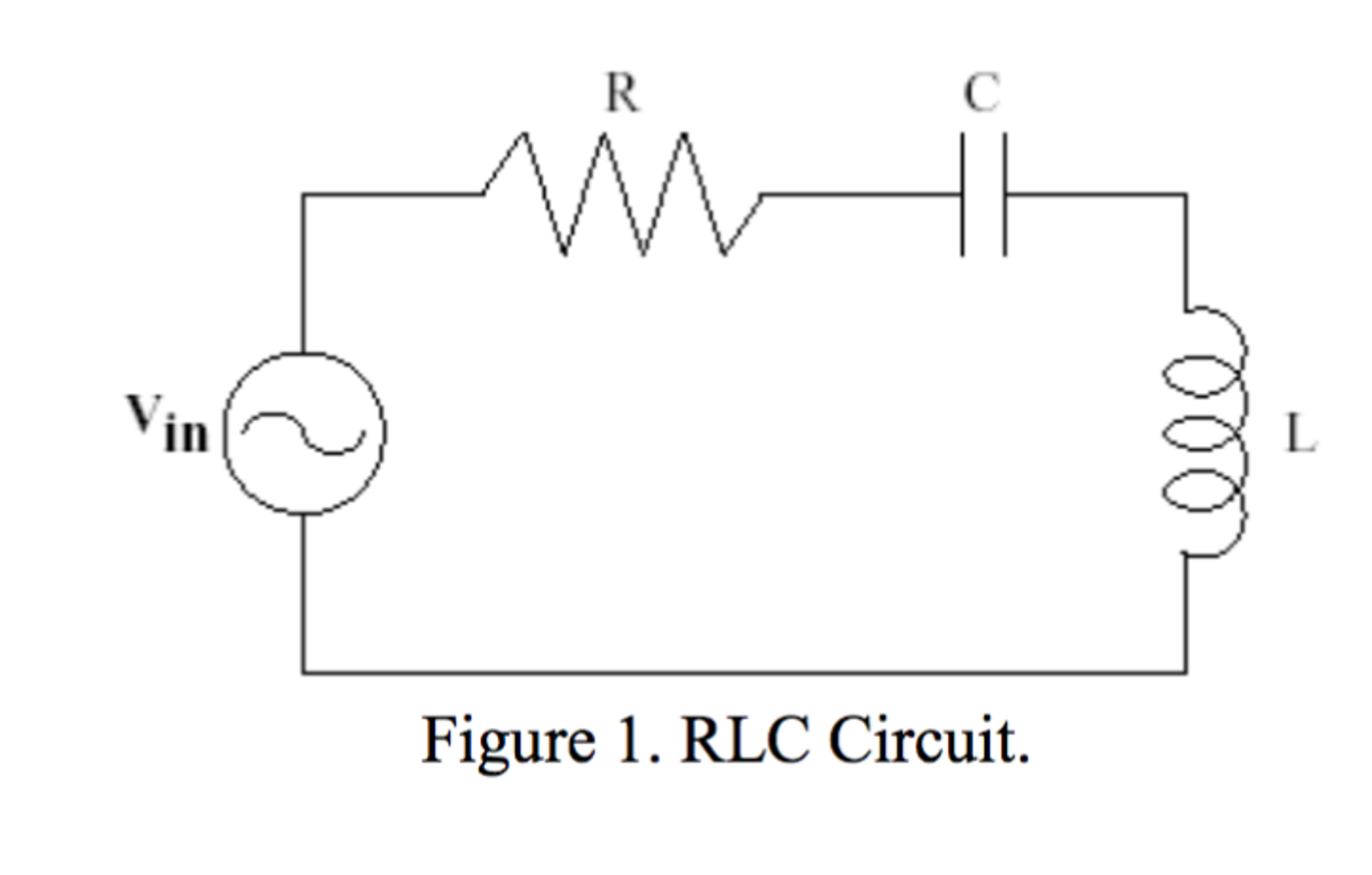 solved-figure-1-shows-a-rlc-resonant-circuit-r-l-and-r-c-chegg