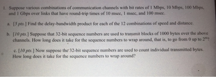 suppose-various-combinations-of-communication-chegg