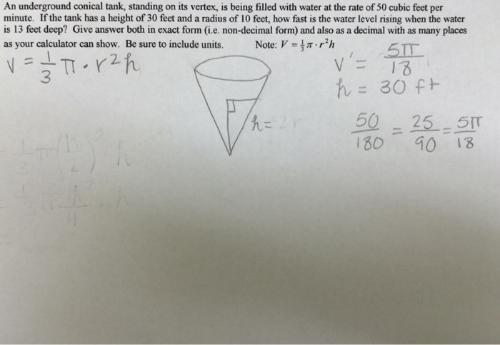 Solved An underground conical tank, standing on its vertex, | Chegg.com