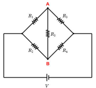 Solved The circuit in the figure is called the Wheatstone | Chegg.com