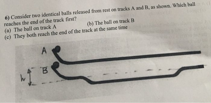 solved-consider-two-identical-balls-released-from-rest-on-chegg