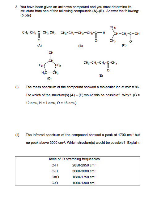 Solved 3. You have been given an unknown compound and you | Chegg.com
