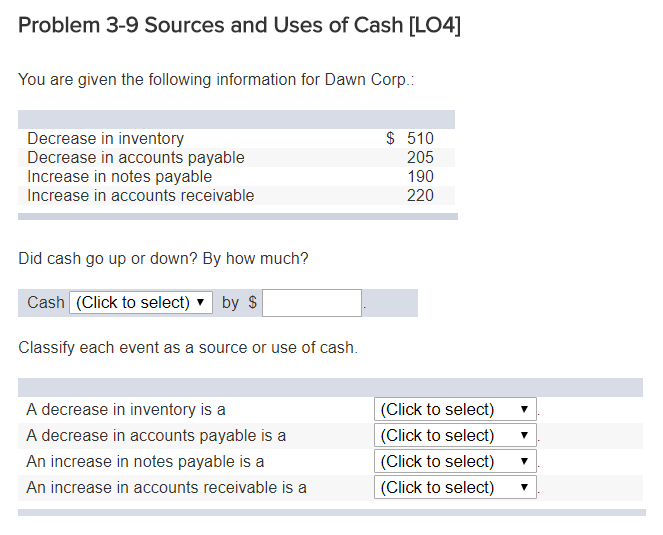 Solved Problem 3 9 Sources And Uses Of Cash LO4 You Are Chegg