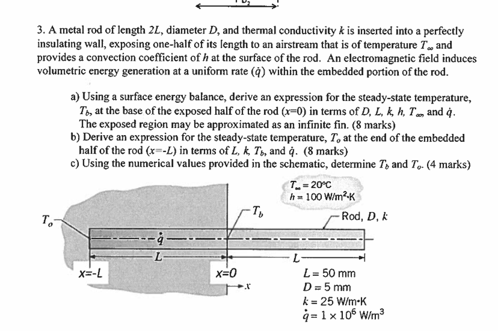 Solved A metal rod of length 2L, diameter D, and thermal