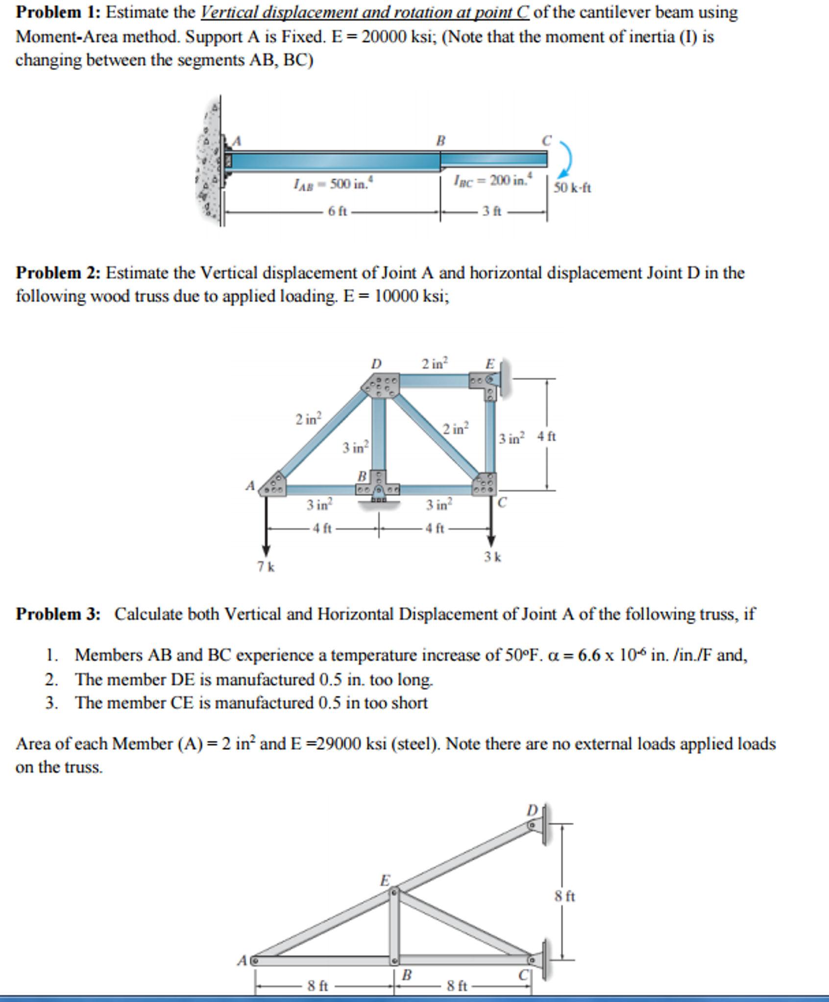 Estimate the Vertical displacement and rotation at | Chegg.com