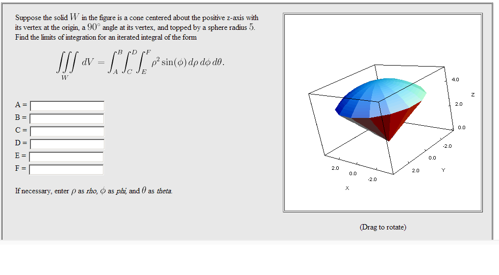 suppose-the-solid-in-the-figure-is-a-cone-centered-chegg