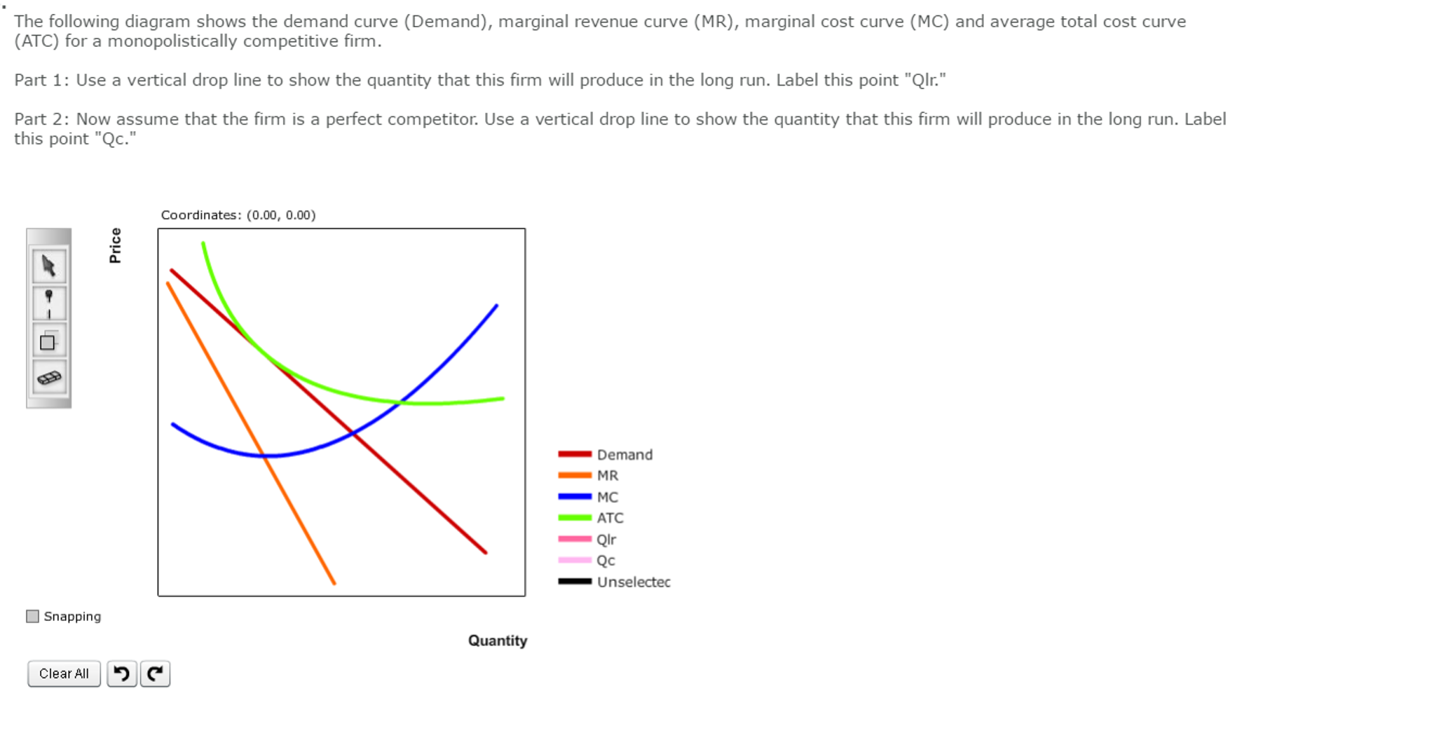 solved-the-following-diagram-shows-the-demand-curve-chegg