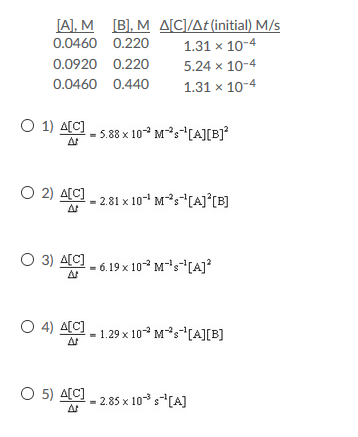 Solved AL M [B], M Δ[C]/4t(initial) M/s 0.0460 0.220 1.31 X | Chegg.com