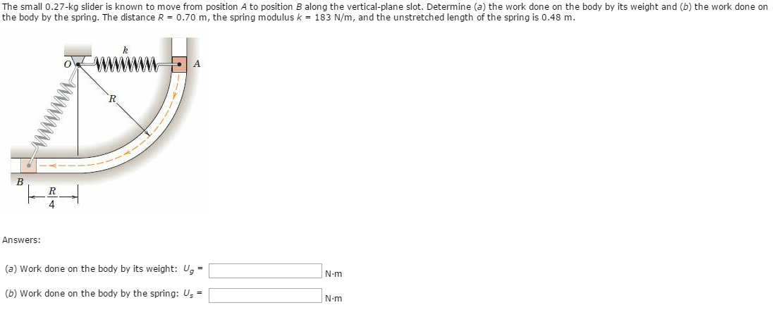Solved The small 0.27-kg slider is known to move from | Chegg.com