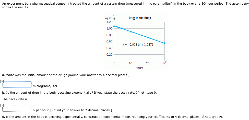 Solved An experiment by a pharmaceutical company tracked the | Chegg.com