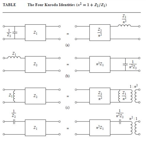 Use Kuroda’s identities to solve the following | Chegg.com