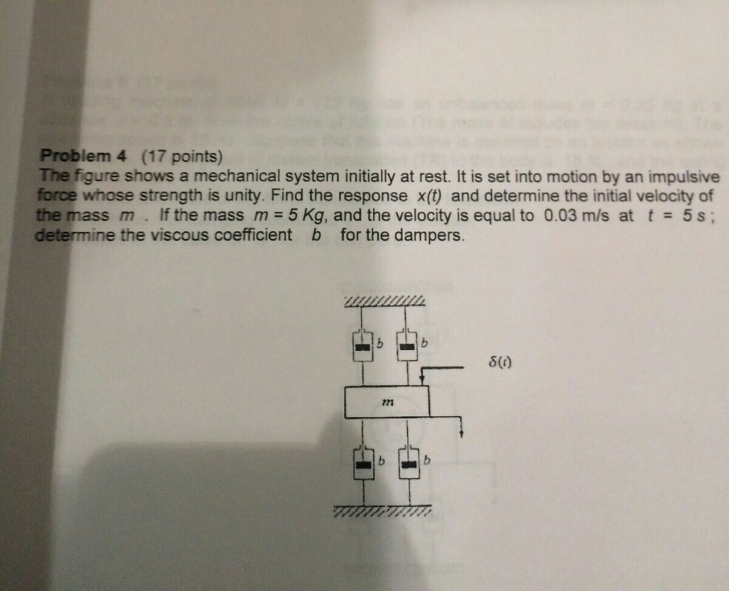 Solved Problem 4 (17 points) The figure shows a mechanical | Chegg.com