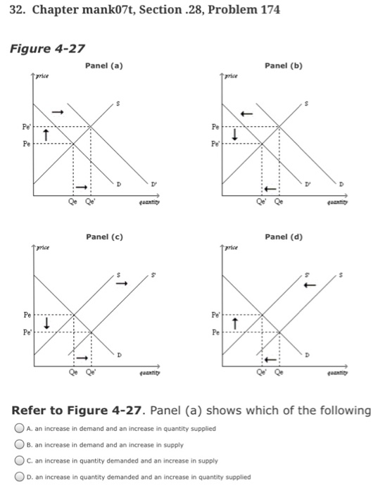 solved-an-increase-in-demand-and-an-increase-in-quantity-chegg