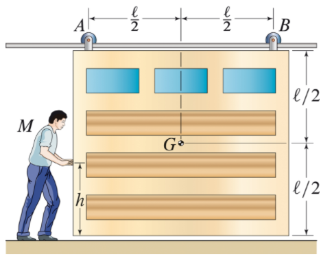 Solved A 316 lb door is pushed to the right by a man of mass | Chegg.com